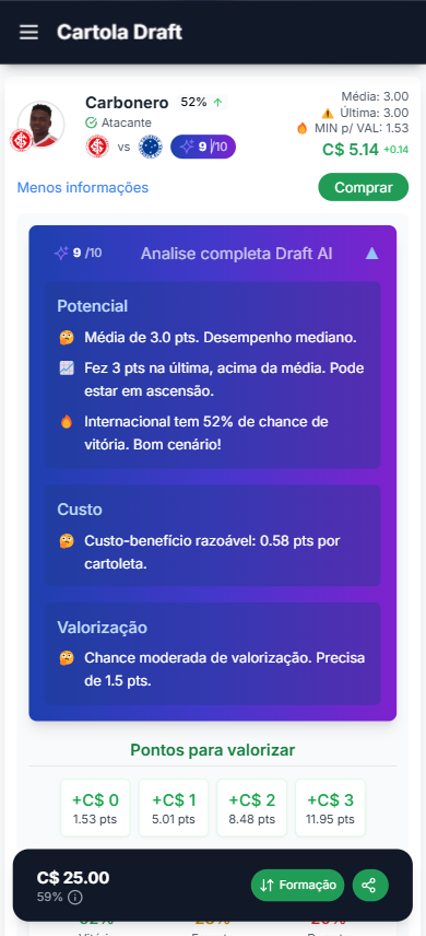 Cartola Mercado